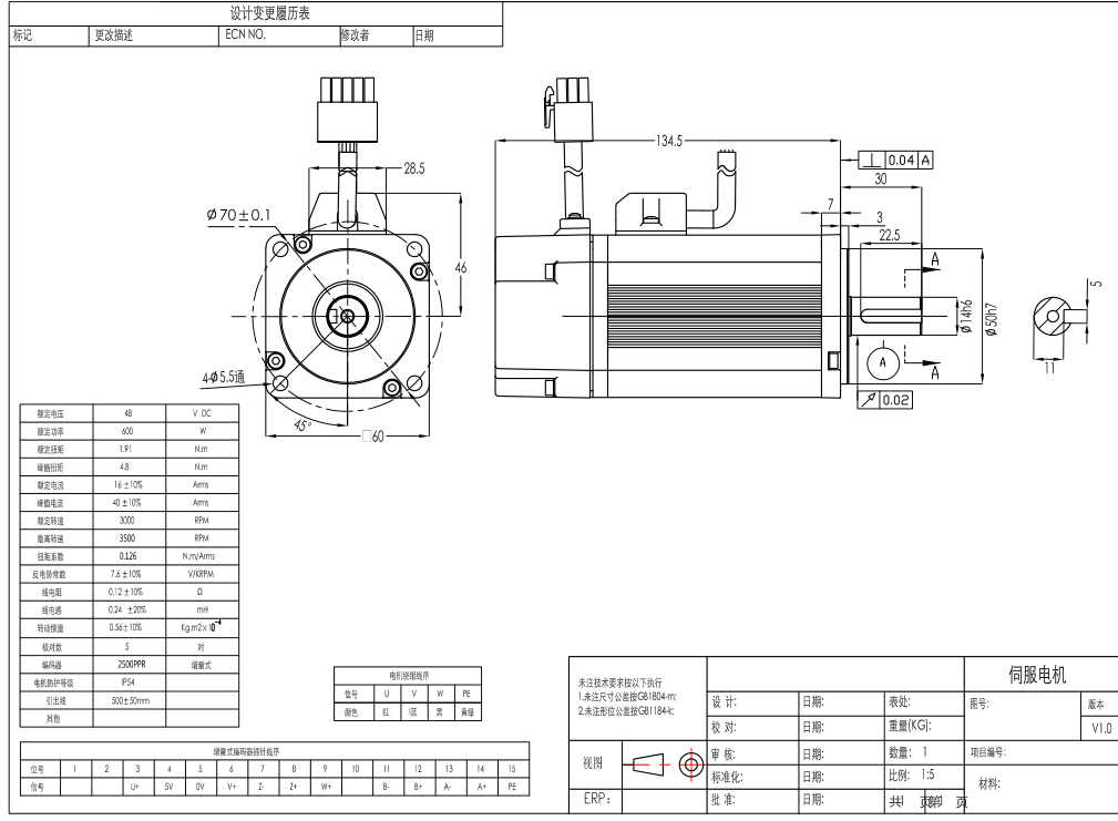 伺服電機600W.png 直流伺服電機600W.png